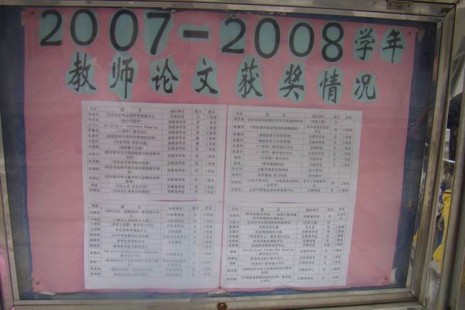 学校教师07-08学年论文竞赛获奖展