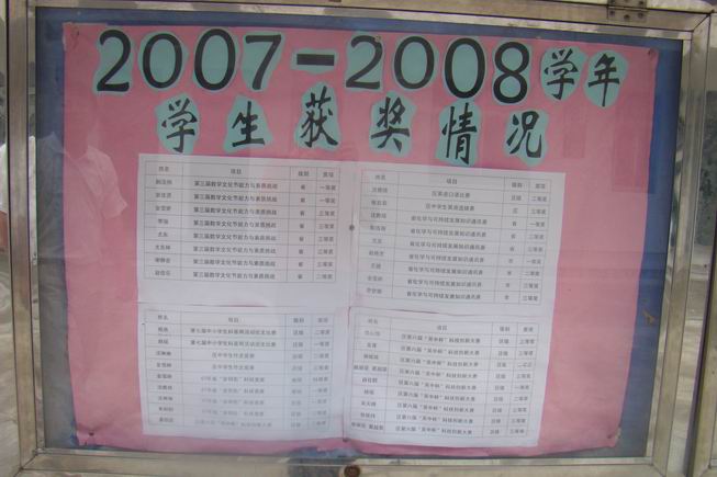学校学生07-08学年竞赛获奖展