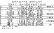 临湖实验中学第 14周师生菜单