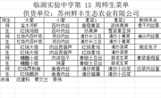 第十五周师生菜单