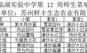 第十二周师生菜单